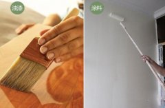 (重庆别墅装修)300平房多少钱？这篇文章告诉你